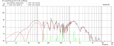 Karlsonator-15X-BG20-Freq-3m.png