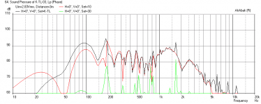 Karlsonator-12X-BG20-Freq-3m.png