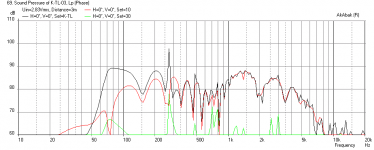 Karlsonator-8X-Celestion-Freq-3m.png