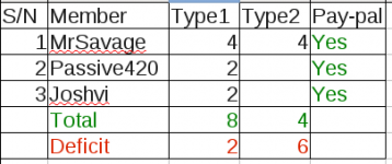 groupbuy10072013.png