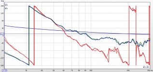 jbell vs t36 phase.jpg