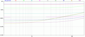 nx-AmpTHD.gif