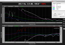 Frequency & Phase.png
