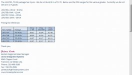 LSK170 prices.jpg