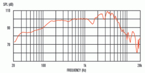 graph.gif