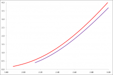 K1530 K2013.png