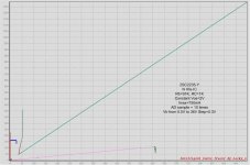 Test 2 Rb 91K Rc 1K.jpg