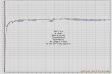Test 3B Rb 91K Rc 75.jpg