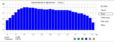 spectral_density.png
