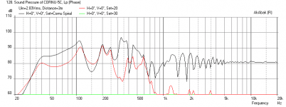 Cornu-90x10.14cm-W5-1611-Freq-1.2m-height-TS-meas-3-meters-Disconnect-Long-Horn.png