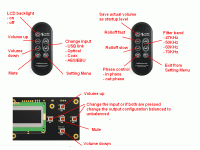 RemoteGuide_ver1.gif