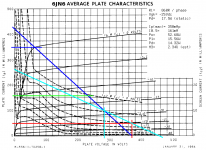 6JN6-Loadline.png