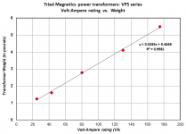 transformer_weight.png