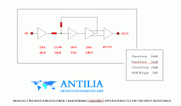 Stee Amp 2.GIF