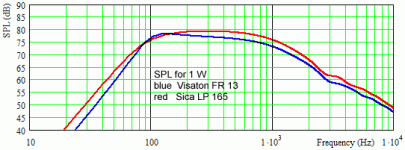 Comp FR13 Sica_1.gif Comp FR13 Sica_1.gif