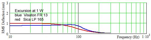 Comp FR13 Sica_3.gif Comp FR13 Sica_3.gif