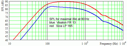 Comp FR13 Sica_4.gif Comp FR13 Sica_4.gif