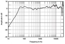 99BA5fig04.jpg