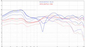 wood-vs-wool-1.png