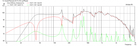 Karlsinator-Beta10CX-Freq-1m.png