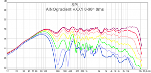 ainog vxx 0-90¤ 9ms 16.png