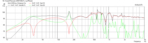 MLTL-Beta10CX-Freq-1m.png