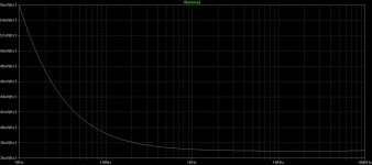GainWire-diamond-mk2-BD139_140-ODNF-noise.jpg