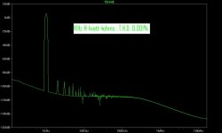 fourier.JPG