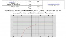 MONACOR SPA-112PA, VB = 122.6 L, FB = 32.4 Hz.jpg
