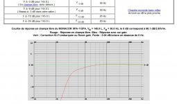 MONACOR SPA-112PA, VB = 145.0 L, FB = 36.0 Hz.jpg