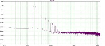 GainWire-TIS-simplerTPC-simple-study-EF-LMOS-200W-final-1W20kHz-FFT.jpg