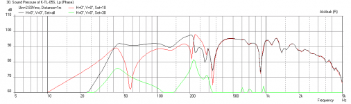 Knator-SXE-1725S-Freq-1m.png