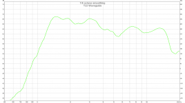 t22 waveguide.png