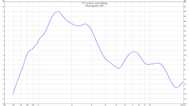 waveguide diff.png