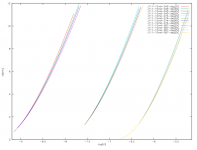 J111-vartemp.png