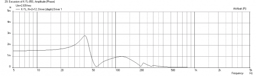 Knator-SXE-1725S-Displ.png