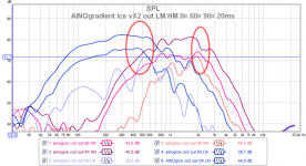 ainogice vx2 out lm hm 0 60 90 20ms 16 addon.png