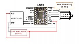 steppeR_control.jpg