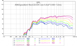 ainog cd35 raw 0-90 12ms 112.png