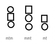 mtm mmt mt.png