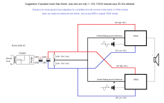 VSSA Balanced.png