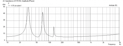 K15-1.27X-Beta12CXF-Impedance.png