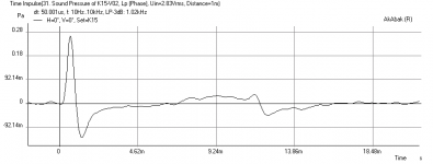 K15-1.27X-Beta12CXF-Impulse.png