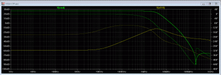 VSSA-LTP-bdw.gif