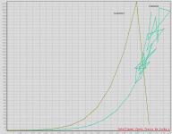 MOSFET Curve.png