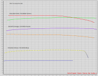 Gain Curves.png