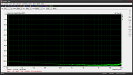 M-Audio FW Audiophile_noise floor - avg 50.png