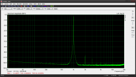 M-Audio FW Audiophile loop - avg 50.png
