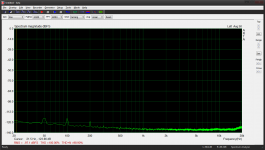 Marsh headamp_noise floor - avg 50.png