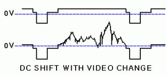 diff-dc.gif